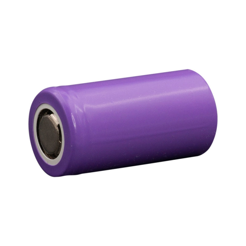 Batteria di Ricambio Davinci Miqro