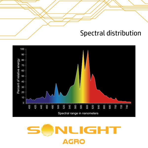 LAMPADA AGRO 250W - SONLIGHT