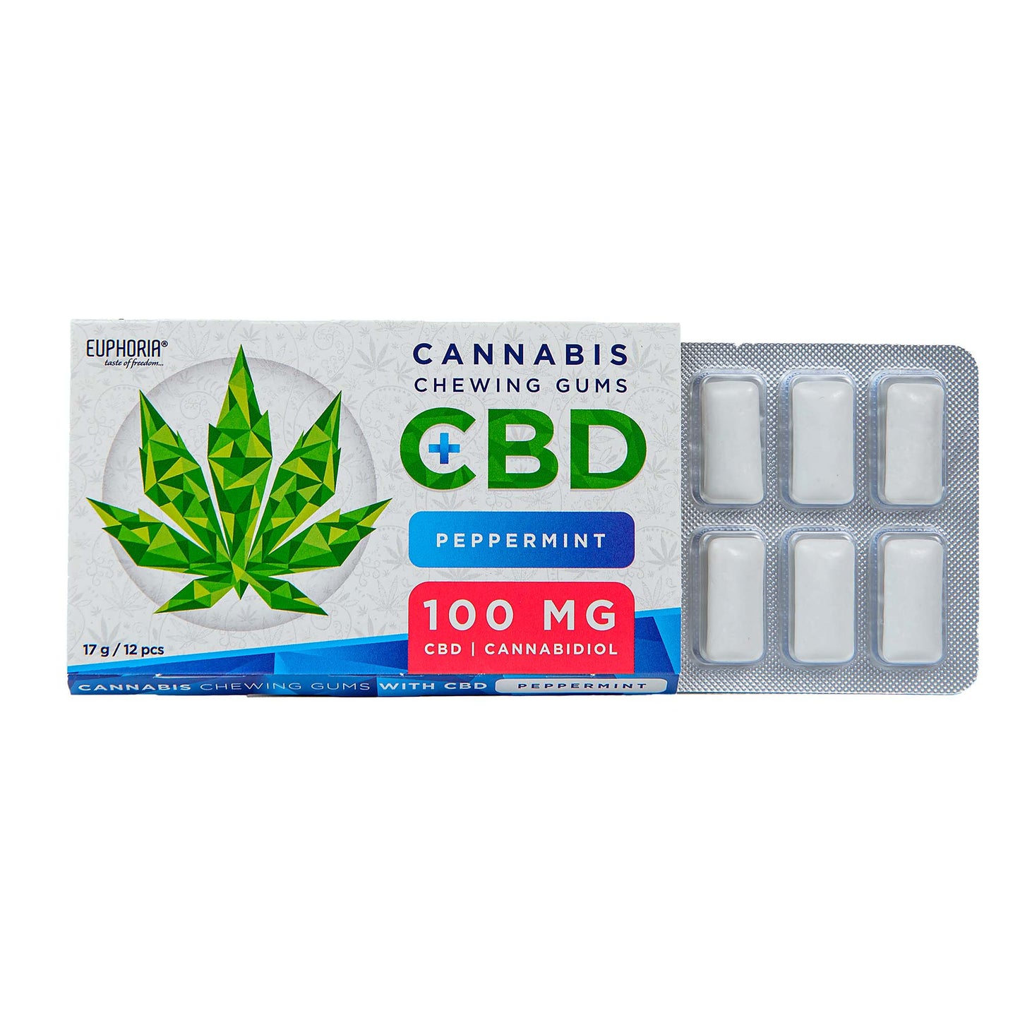 Gomme da masticare 100mg CBD alla Menta Piperita - Euphoria