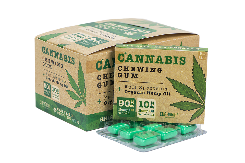 Cannabis Chewing Gum con Olio di semi di Cannabis - Euphoria